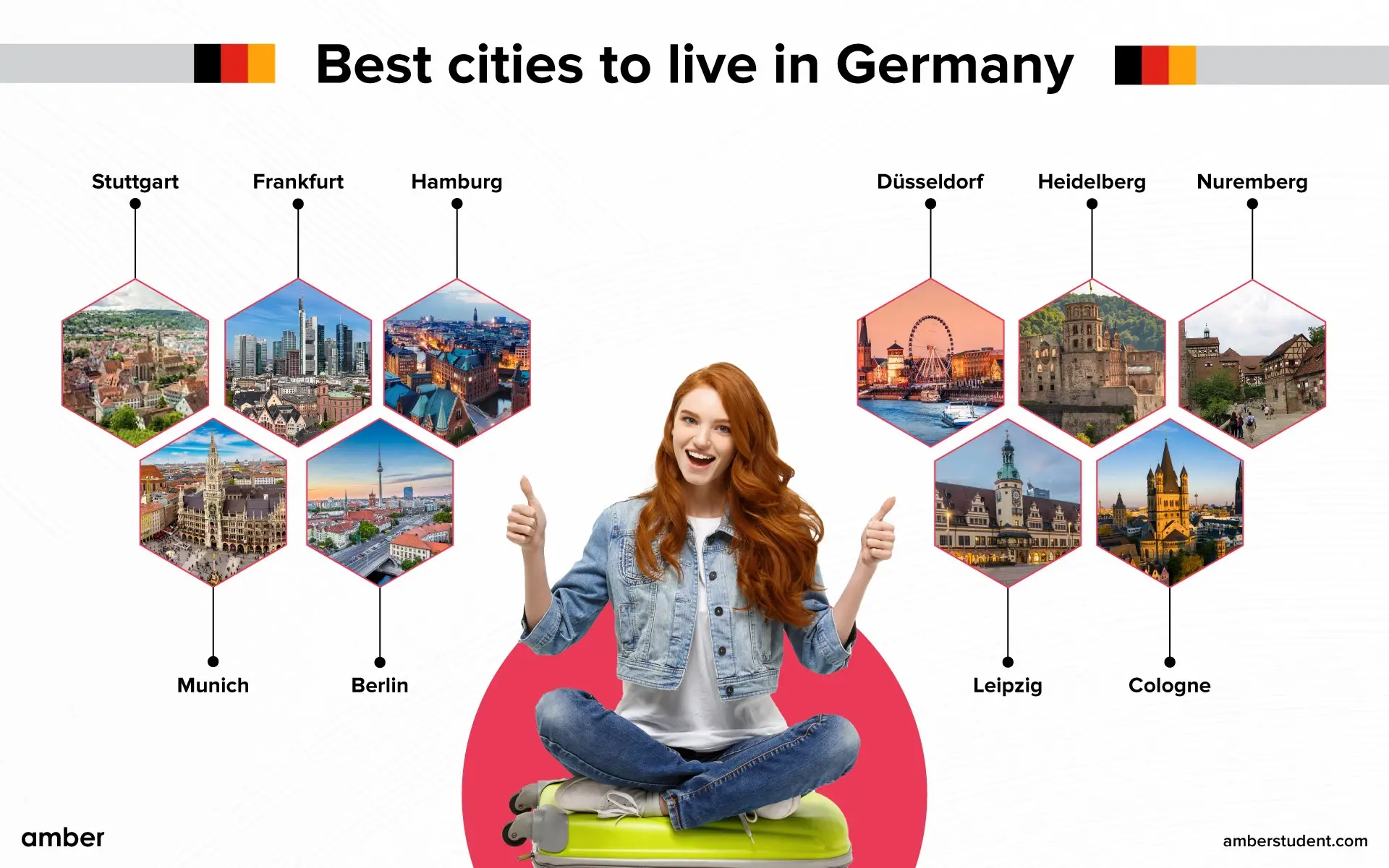 15 Best Cities To Live In Germany Amber